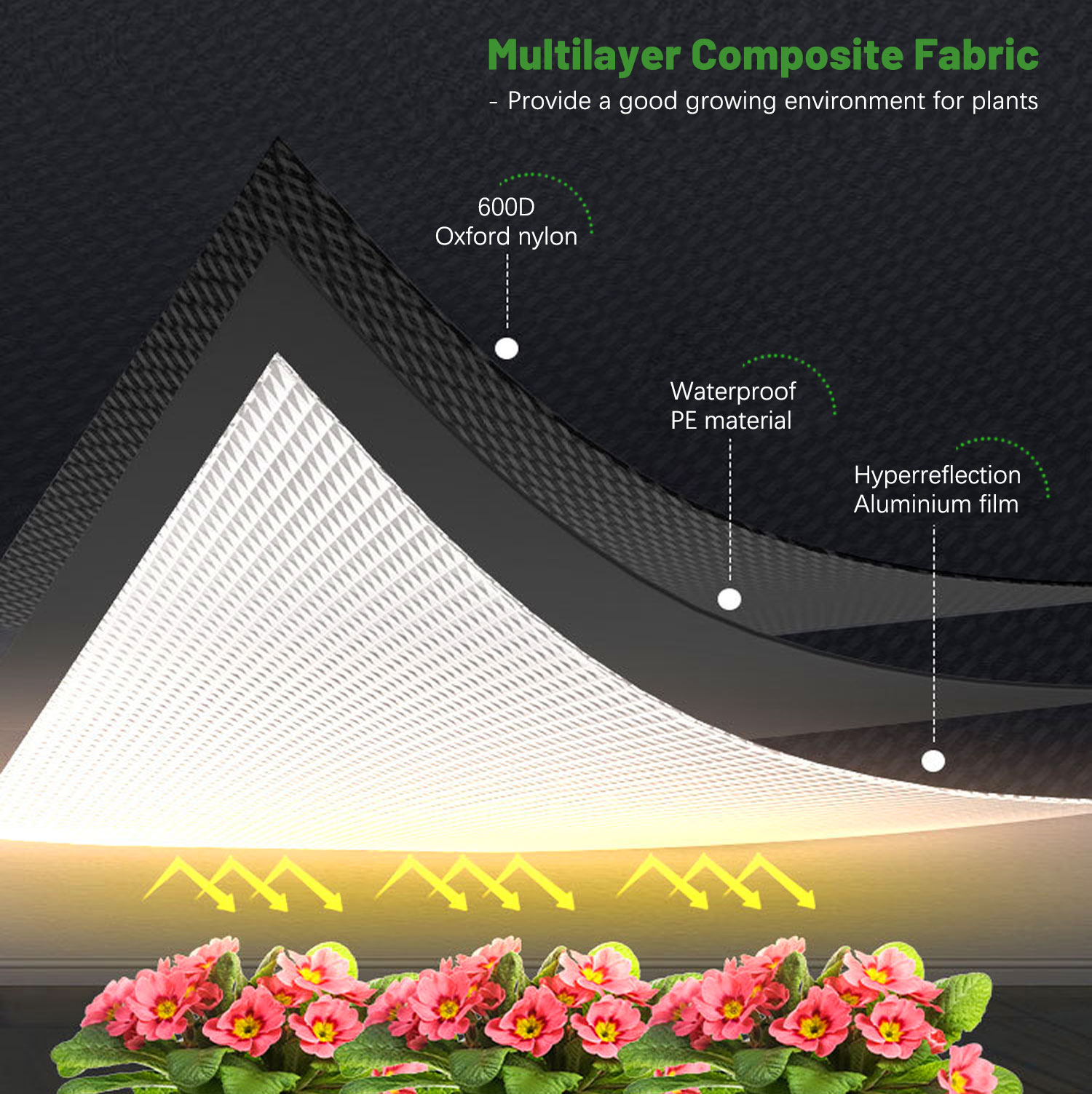 Fabrika Özelleştirilmiş 600d M - Grow Tent Complete Kit incelemesi ve fiyatı