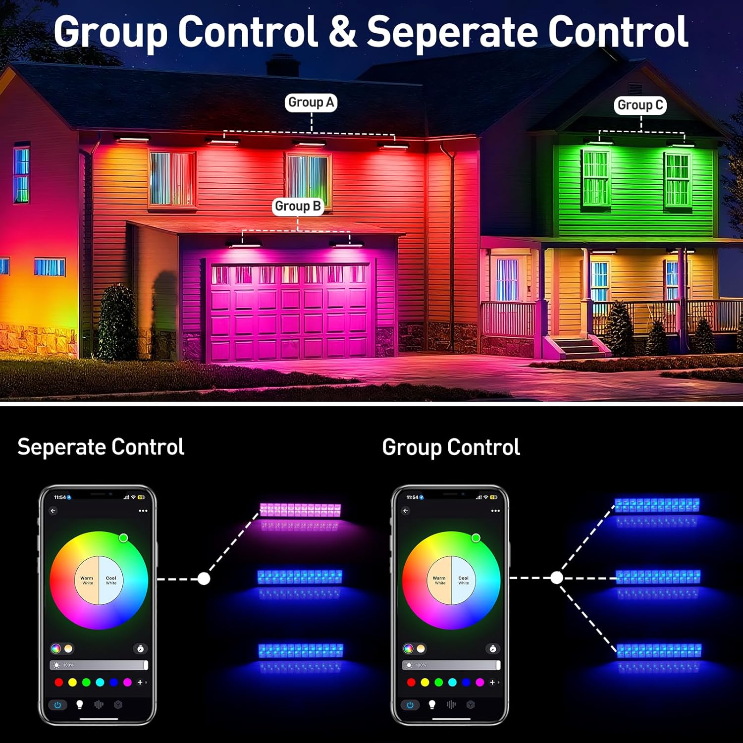 50/72W RGB LED Projektör Çubuğ - Smart Garden Lights Uk incelemesi ve fiyatı