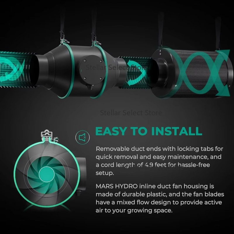 Büyük Kapalı Sera Kiti, Ev Bit - Grow Tent Complete Kit incelemesi ve fiyatı