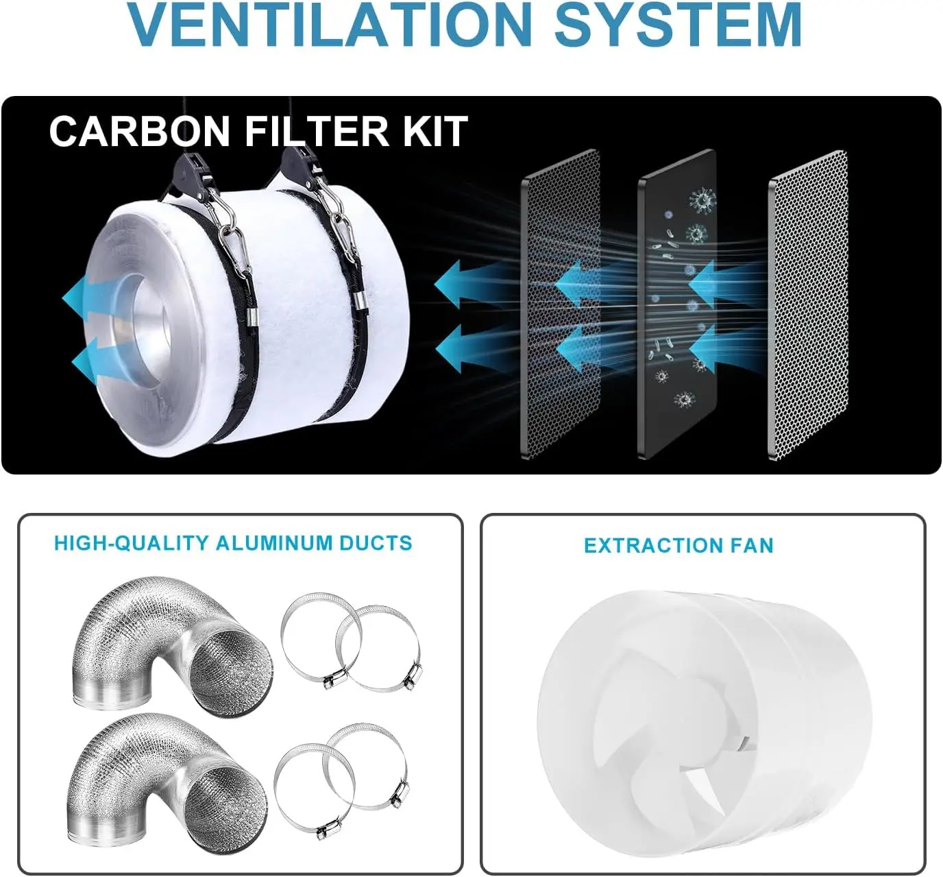 Komple Sistem Yüksek Yansıtıcı - Grow Tent Complete Kit incelemesi ve fiyatı