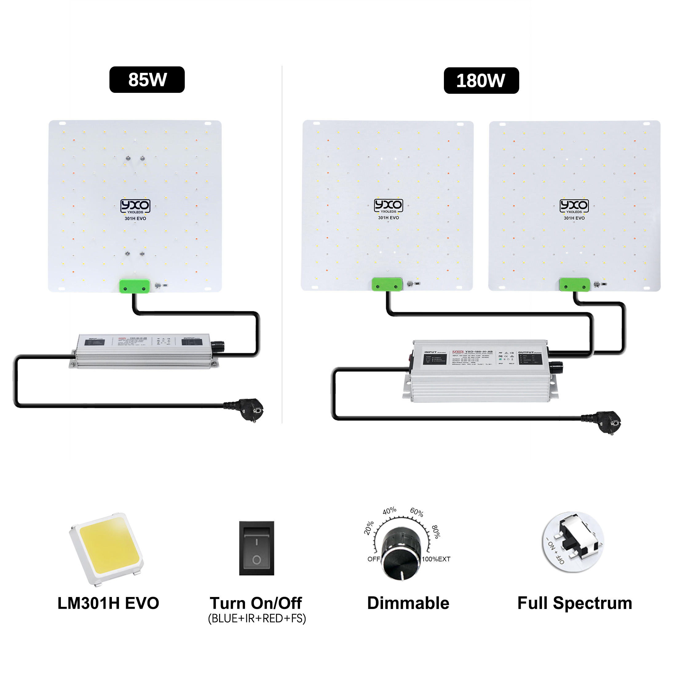 85W 180W LM301H EVO Kuantum LE - Grow Tent Complete Kit incelemesi ve fiyatı