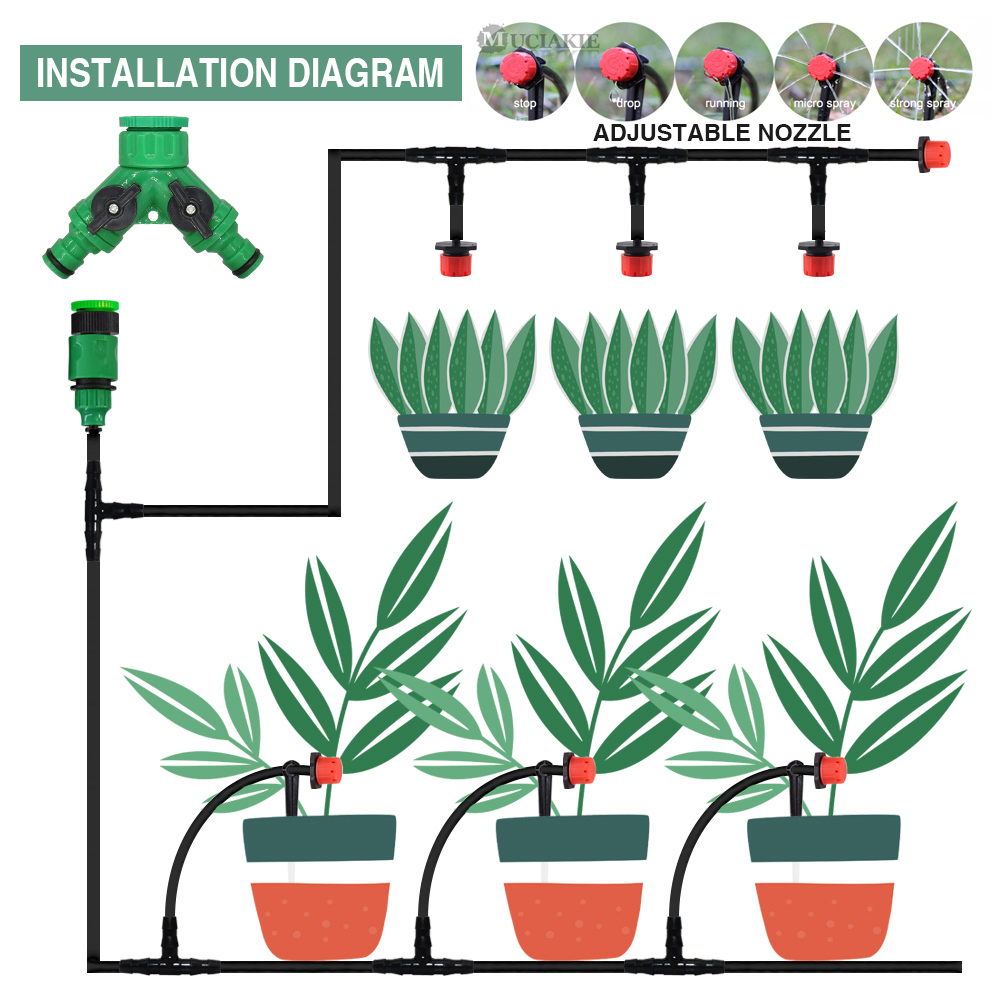 50-5M 1/4 ''hortum ayarlanabil - Smart Garden Herb incelemesi ve fiyatı