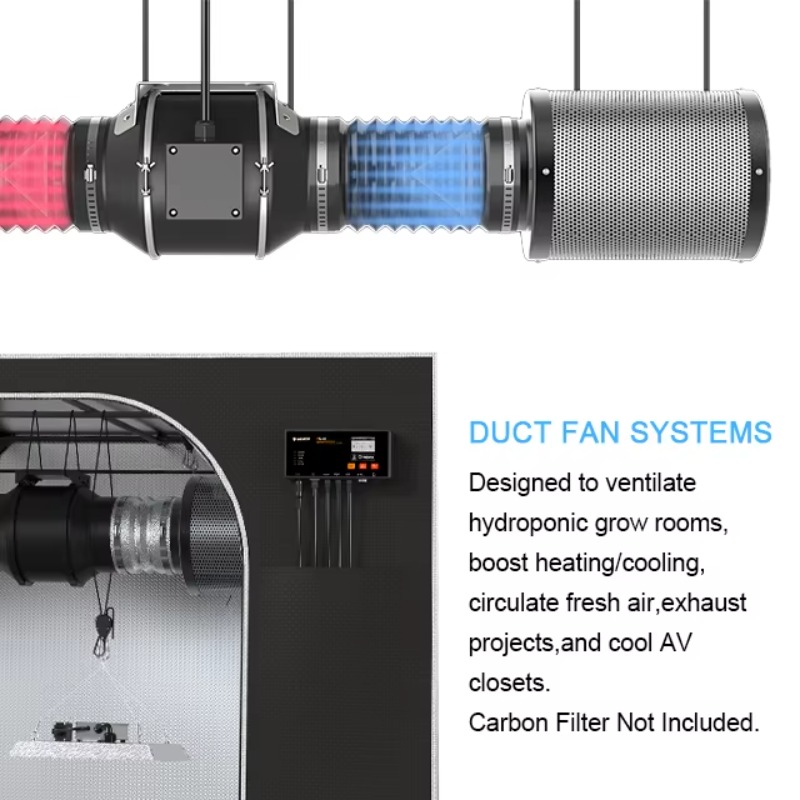 2024 En Çok Satan Akıllı Kontr - Grow Tent Complete Kit incelemesi ve fiyatı