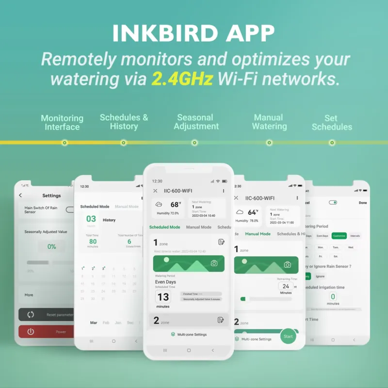 Inkbird IIC-600-WIFI 6 Bölgeli - Smart Garden Irrigation incelemesi ve fiyatı